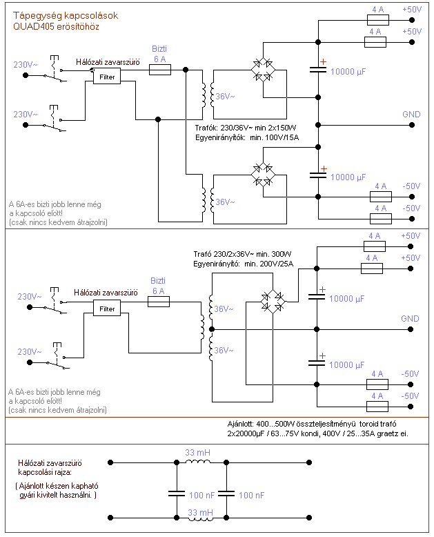 Kapcsol&aacute;si rajz